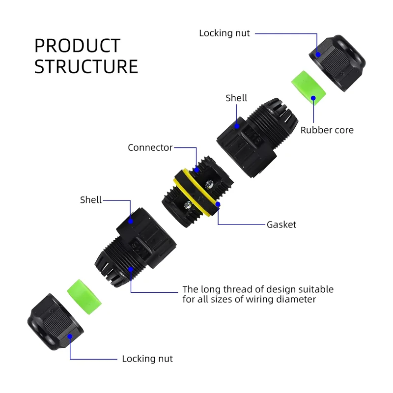 Keka 5 Pcs IP68 Wat…