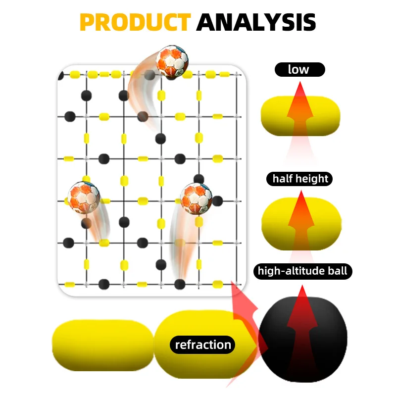 Футбольное тренировочное оборудование, артефакты для тренировки вратаря, реакция на отскок