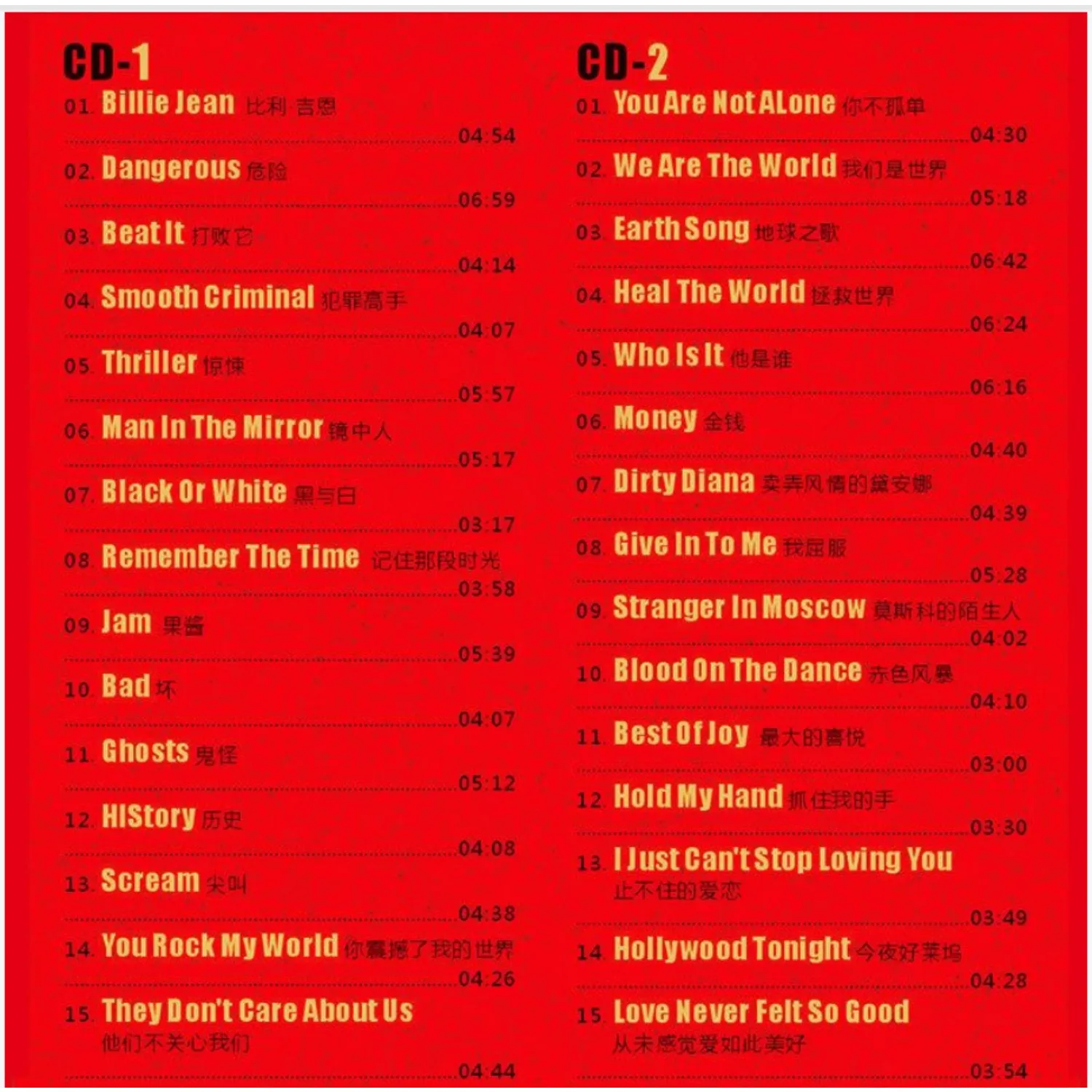 Vintage Legendary Pop‑R&B Music Compilation, Ever‑Green Dance‑Friendly Hit Tracks,For Classic Pop‑Music Enthusiasts view 3