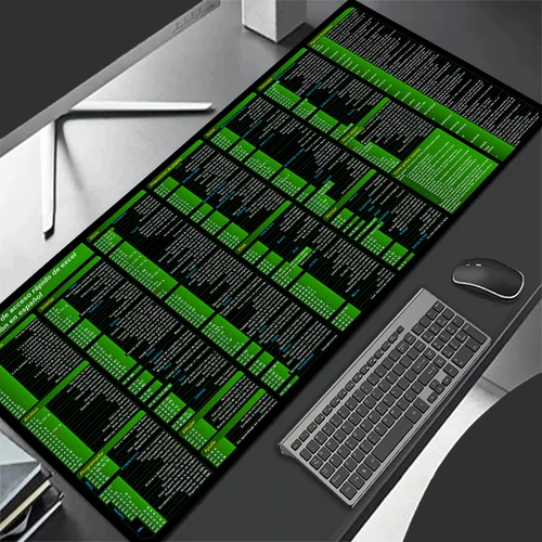 Imagen 2 del producto Alfombrilla de ratón Excel Shortcuts, alfombrilla de escritorio de oficina extendida grande española, alfombrilla de ratón para teclado grande XXL, alfombrilla de escritorio de ordenador XXL antideslizante de goma