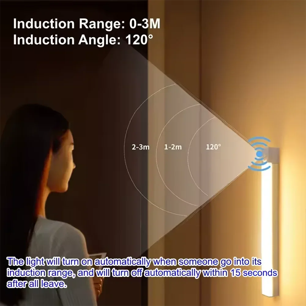Cabinet Light USB Rechargeable Motion Sensor LED Bar Light Induction Night Light Portable for Kitchen Bedside Wardrobe Closet