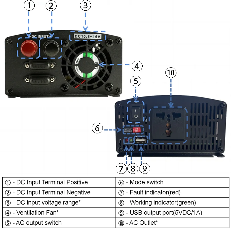 EPEVER 500W Pure Sine Wave Inverter 12V 24V Input 110V120V/220V230V Output IP500 IPower Series 50/60Hz With USB Port