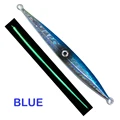 Jig15-blue