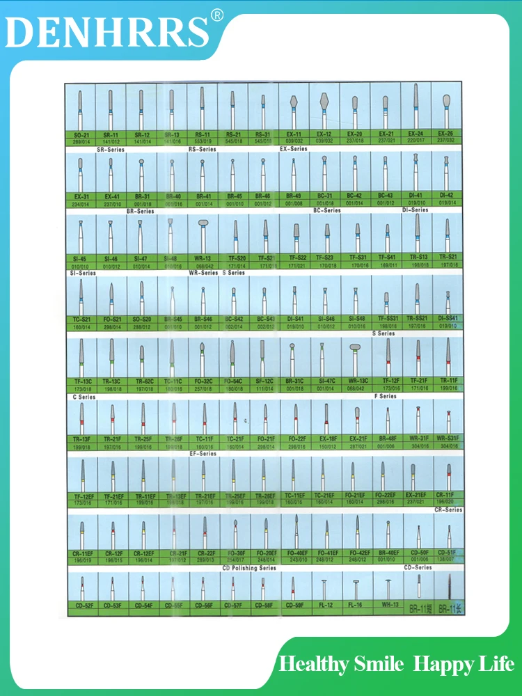 Dental Burs BR SF SR SO SI WR CR FL DI Series Diamond Burs 10Pcs/Pack