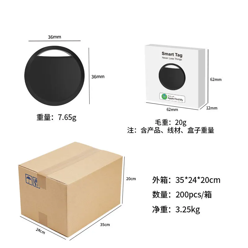 Use Google Find Ant… - image