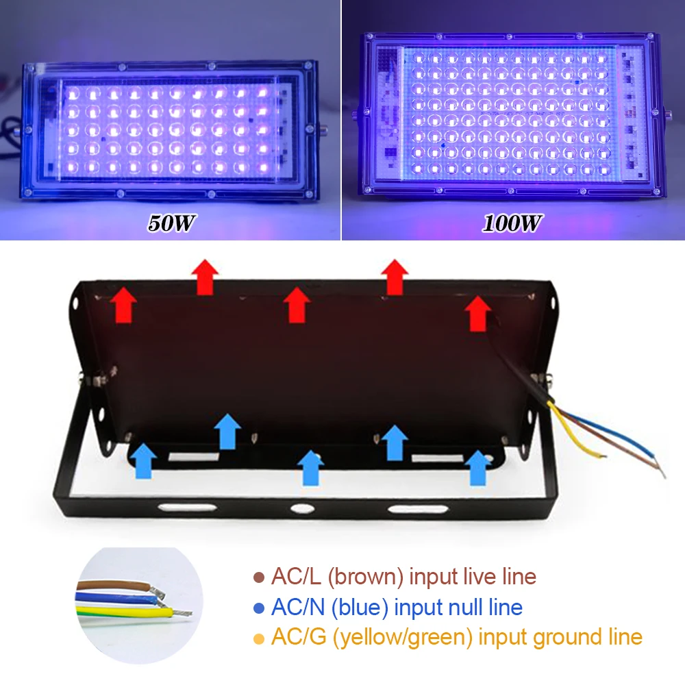 Reflector Led UV de 395nm y 400nm, lámpara ultravioleta de escenario de 220V, 50W y 100W, luz negra impermeable para fiestas y discotecas