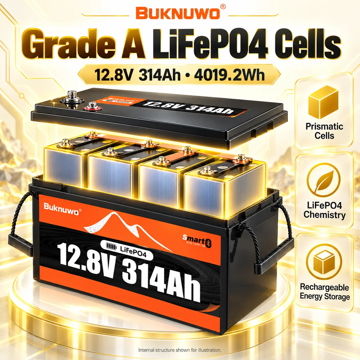 BUKNUWO 12V 314Ah Bluetooth LiFePO4 Deep Cycle Battery for RV Campervan Solar Power Storage