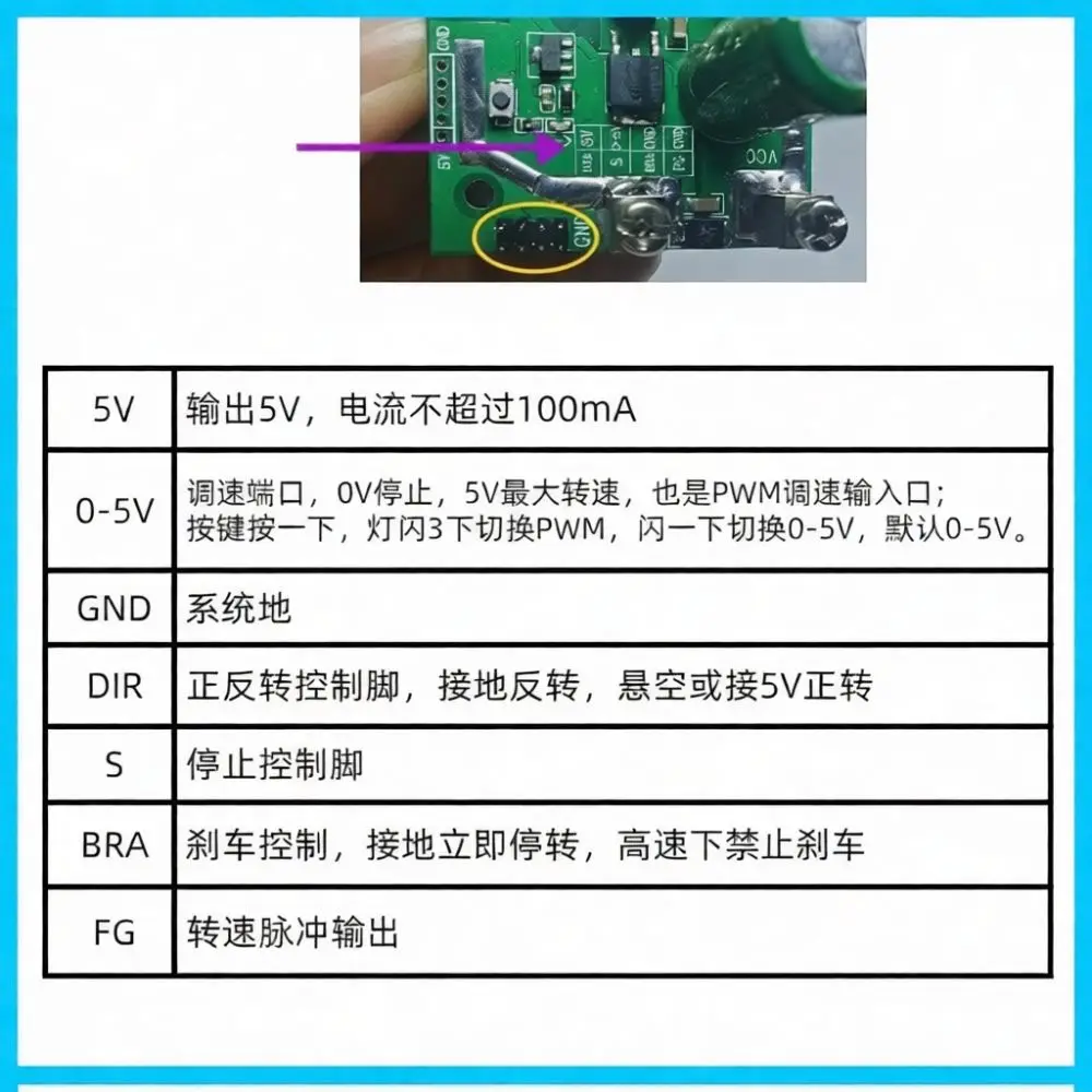 Three Phase BLDC Driver 12V 24V 750W Brushless DC Motor Controller Board Sensorless Speed Regulator For For Shaibang Unit