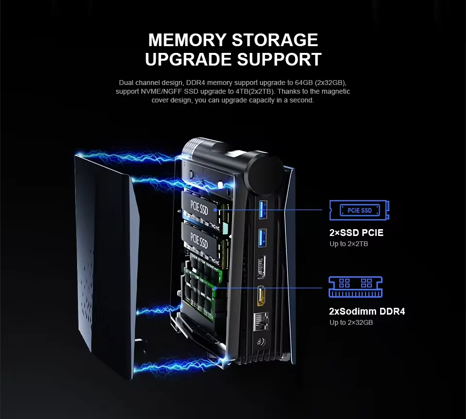 Chaterey Fanless Mini PC, Firewall pfSense, Intel Pentium N100, 4 * Intel i225 Nics, Soft Router, OPNsense, Servidor VPN, MR01, 2.5G