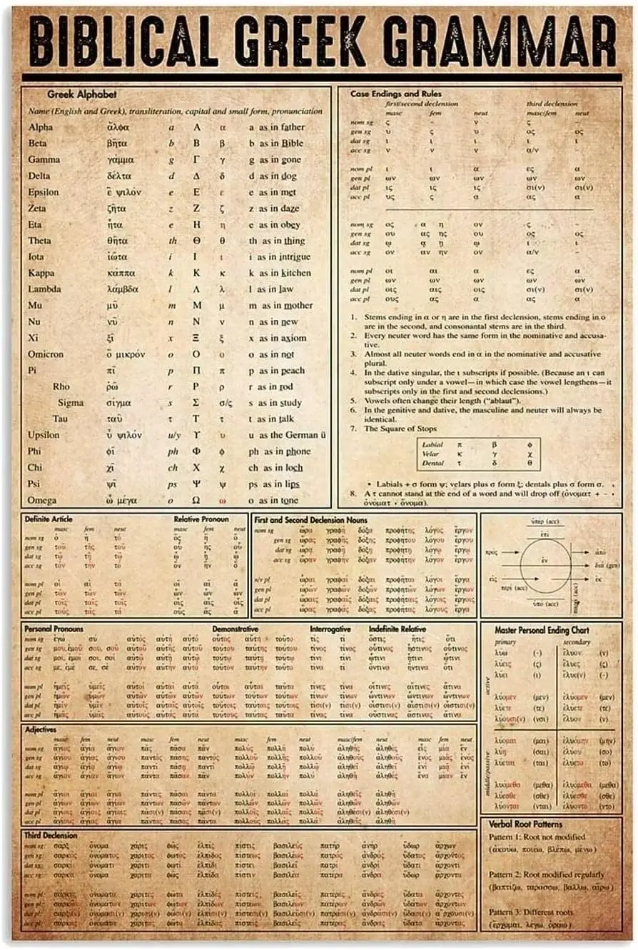 Panneaux décoratifs en métal sur le thème de la grammaire grecque biblique pour la maison, la chambre, le bureau, la salle de bain, le salon, le café, la cuisine, la décoration murale