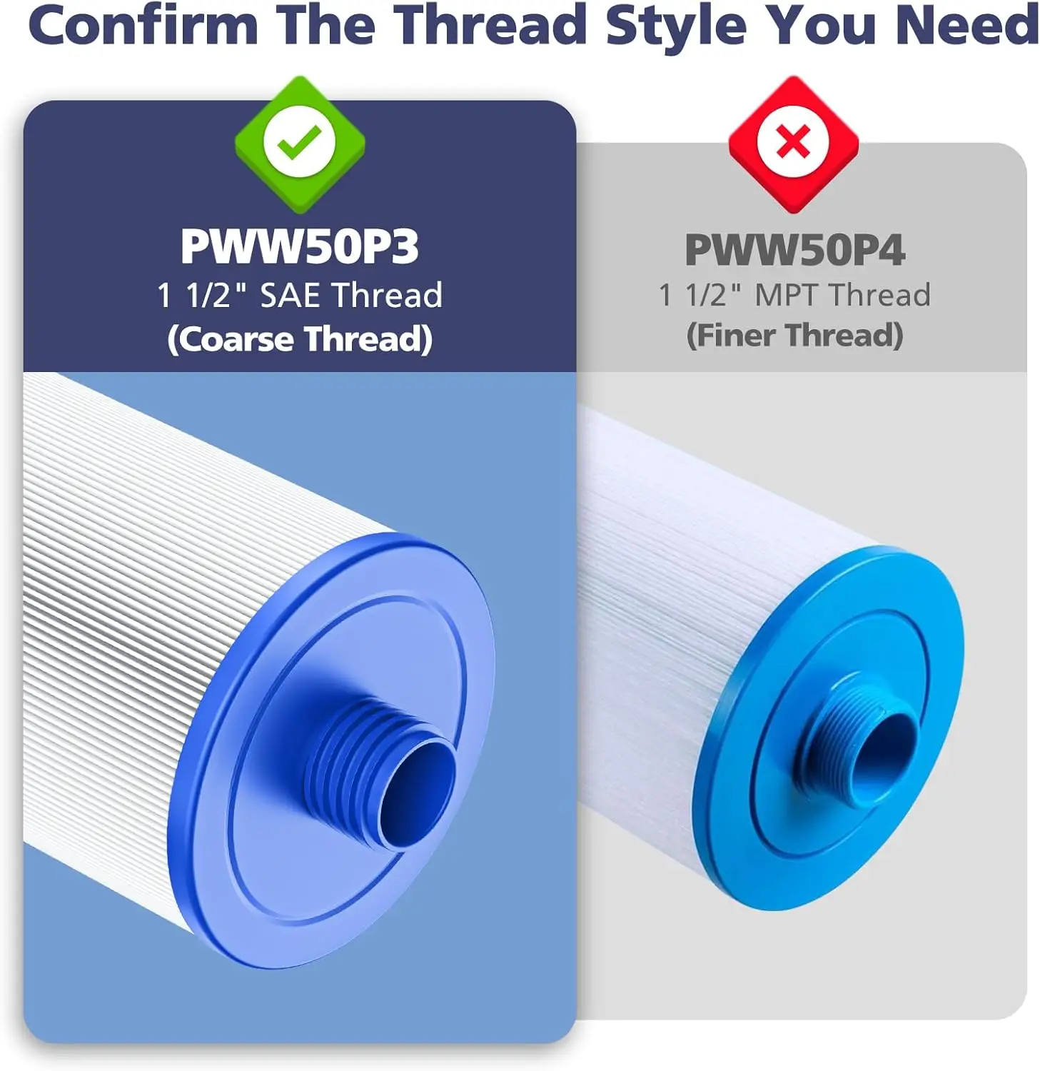 خرطوشة فلتر سبا لـ Unicel 6CH-940، Pleatco PWW50P3، Filbur FC-0359، Aber 03FIL1400، Waterway 817-0050 مقشدة الوصول الأمامي #4