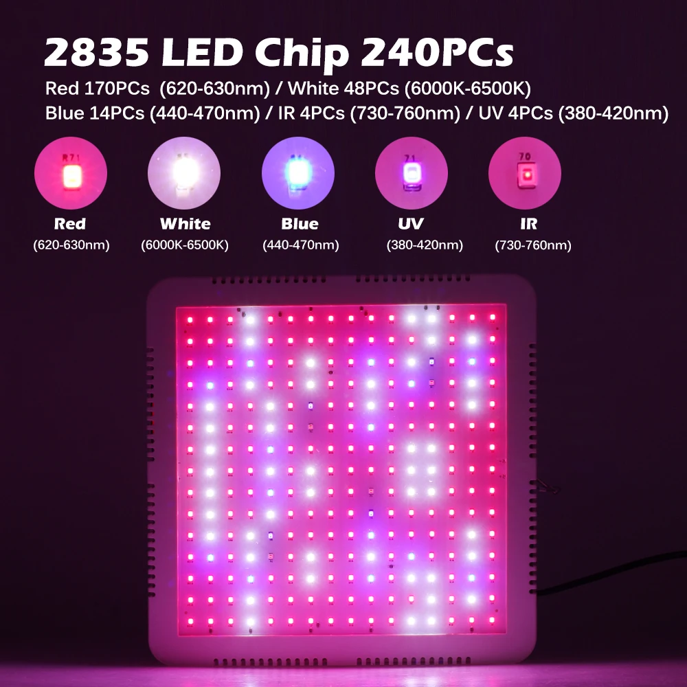 2000W LED Grow Light Full Spectrum Phytolamp For Plants Light 85-265V LED Light Greenhouse Tent Hydroponics Seeding Growing Lamp