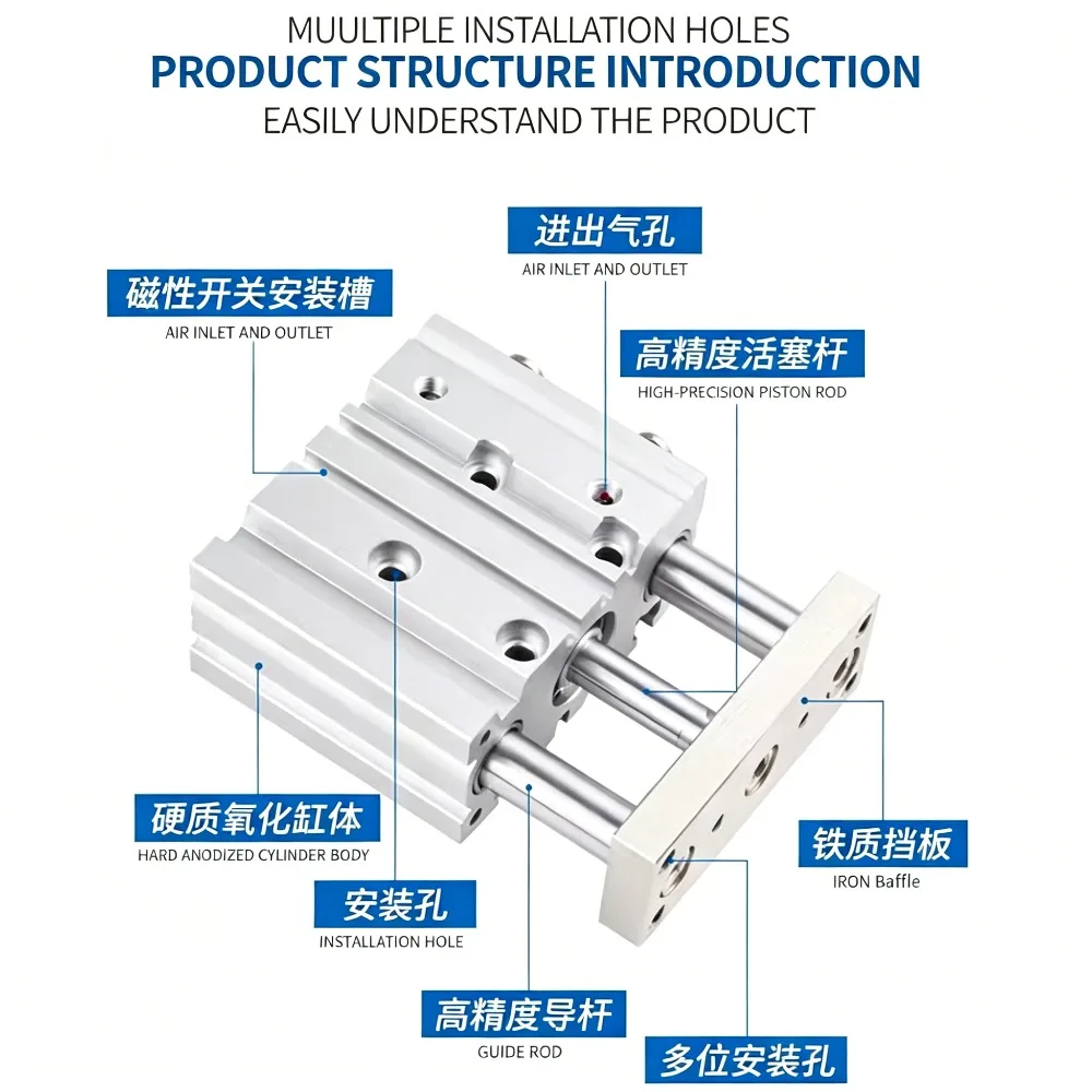 MGPA Series Compact Guide Cylinder MGPA12 MGPA16 MGPA20 MGPA25 MGPA32 MGPA40 MGPA50 MGPA63 MGPA80 Stroke 10-400MM