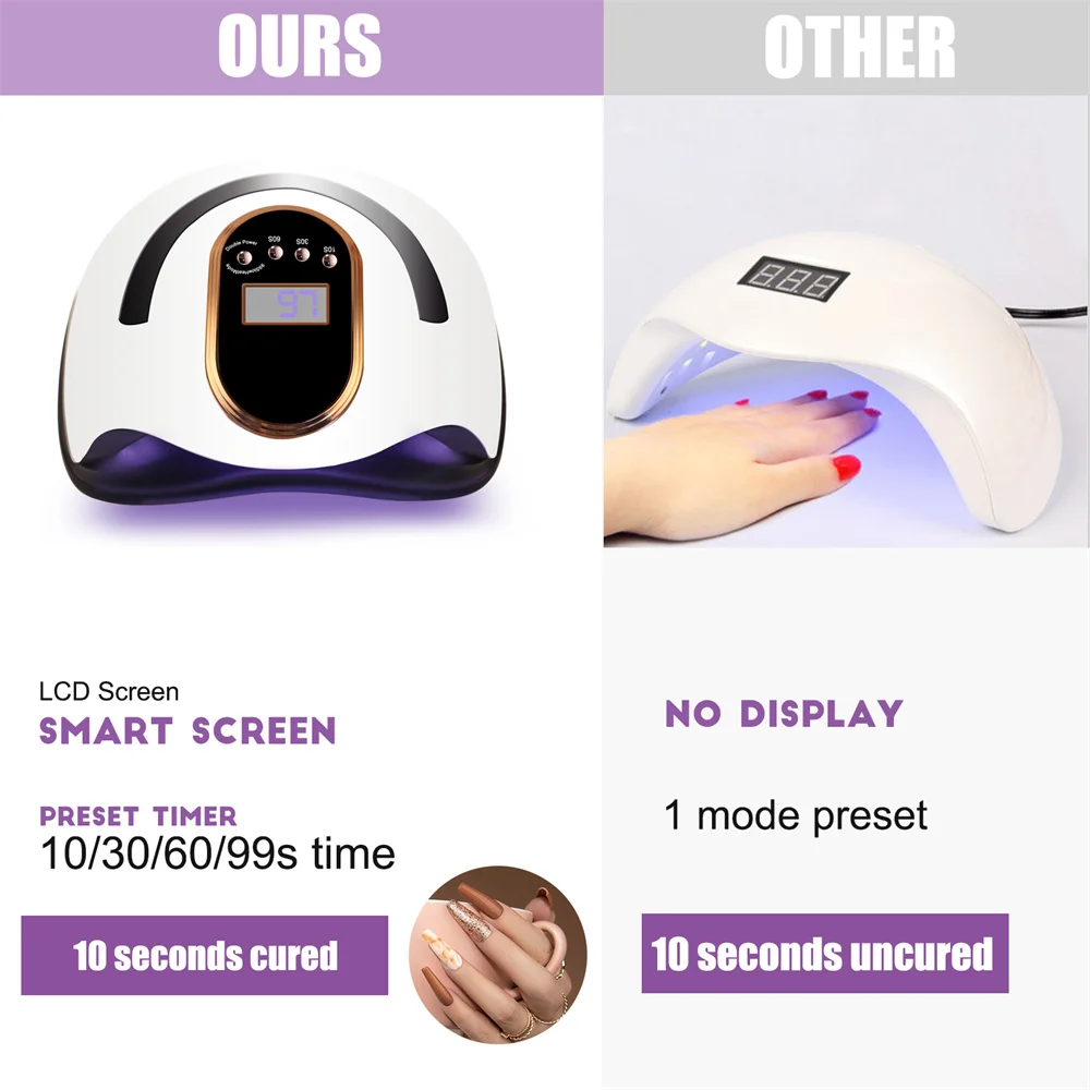Professional Nail Drying Lamp for Manicure 168W Nails Gel Polish Drying Machine with Auto Sensor UV LED Nail Lamp&handle