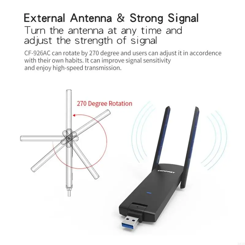 N84B CF-926AC Двойной полосы USB-адаптер WiFi для настольной сетевой карты встроенный 2 Получите поддержку антенны для
