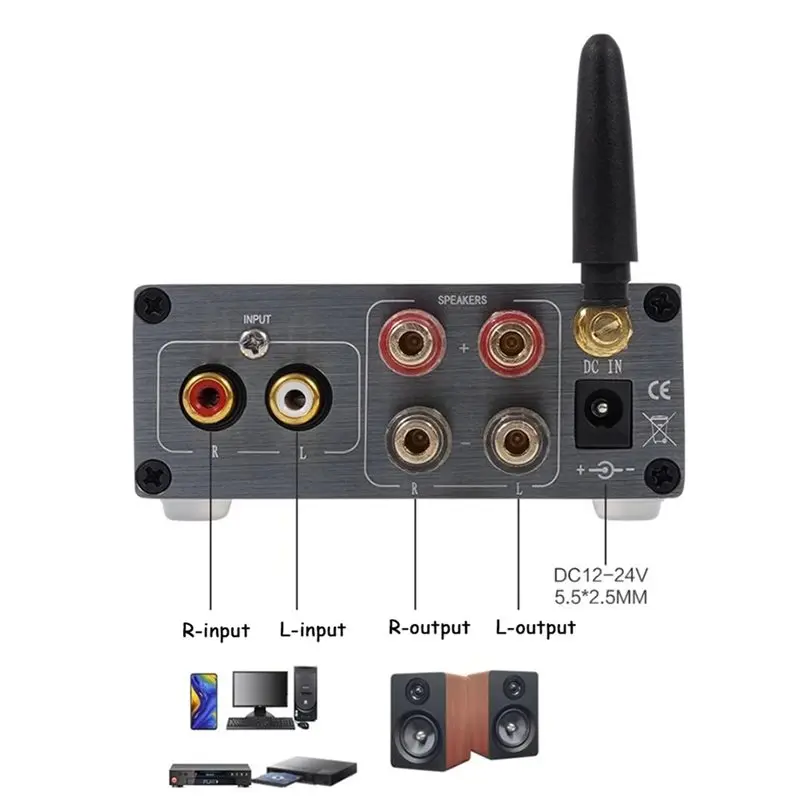 BRZHIFI Digital Power Amplifier Bluetooth Power Amplifier Two Channel Audio Amplifier Loudspeaker Amplifier
