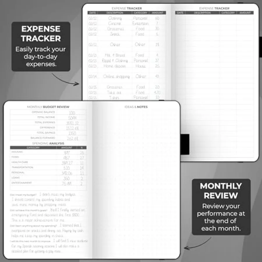 Budget Planner Pocket Mini Expense Tracker Notebook. Monthly Budgeting Organizer, Finance Logbook and Accounts Book, Small view 4