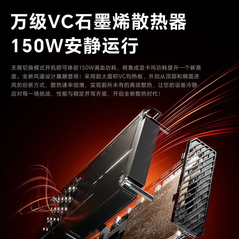 بطاقة الرسومات الخارجية XG76XT RX-7600XT محطة إرساء متنقلة مستقلة واجهة USB4 OCulink