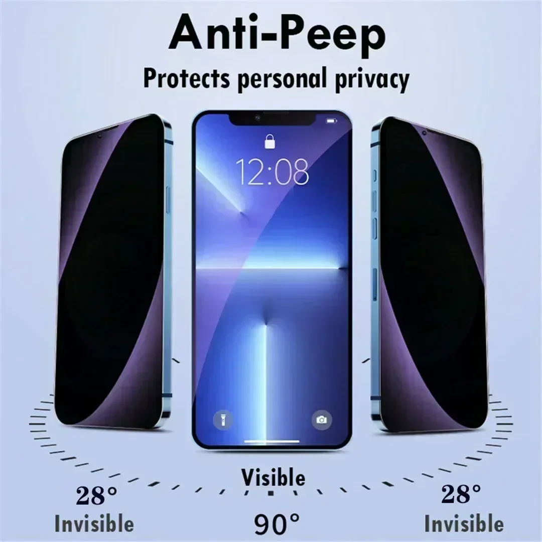 5Pcs Anti-Blue Light Privacy Screen Protector For IPhone 15 14 13 12 Mini 11 Pro XR XS Max Anti-Peeping Protective Glass Film