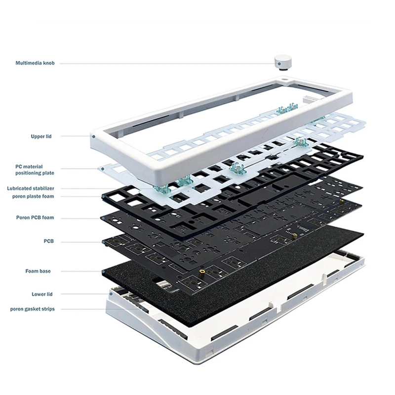 Imagem -02 - Kit de Teclado Mecânico Rgb Backlight Bluetooth 2.4g Mode Personalizado Faça Você Mesmo Quente Gmk67-wireless