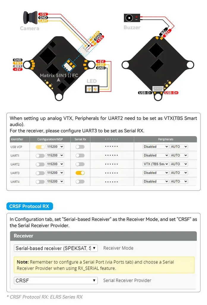 BETAFPV Matrix 1S Brushless Flight Controller (5IN1 II) For FPV Air65 II Air75 II Meteor65 Pro Meteor75 Pro Whoop Drone