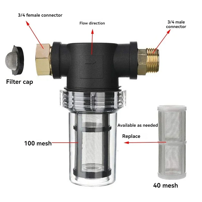 High Pressure Washer Water Filter For Karcher K2 K3 K4 K5 K6 K7 G 3/4\'\' Water Filters With 2 Filter Cores For Lavor For Nilfisk