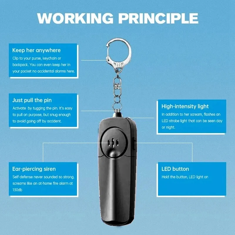 Lighter And Thinner Female Portable Alarm With Keychain,130Db Volume, Electronic Whistle, Backpack Pendant