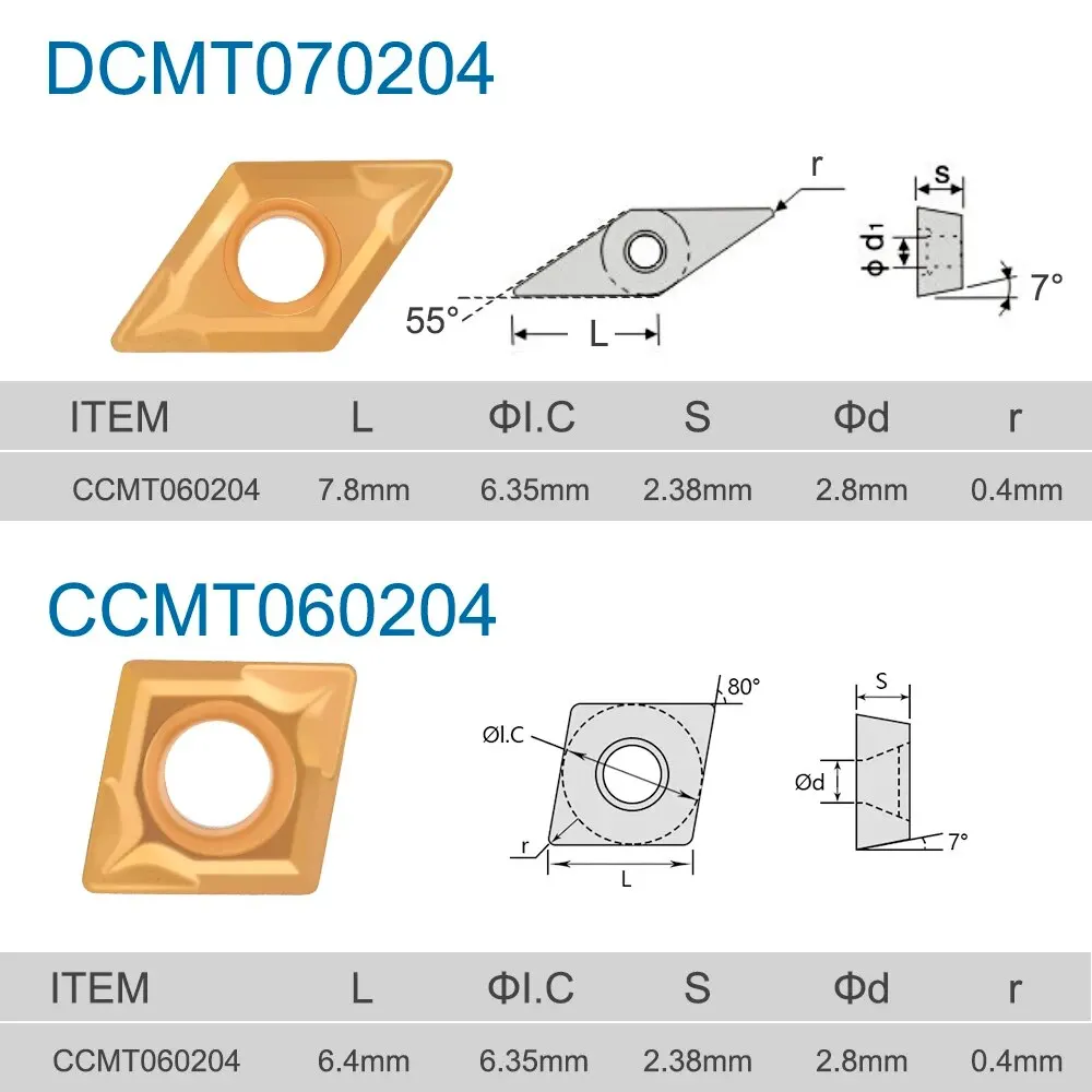 XCAN 12mm Shank CNC Lathe Machining Cutter 7pcs Carbide Inserts&Spanners External Turning Holder Lathe Boring Bar Kit