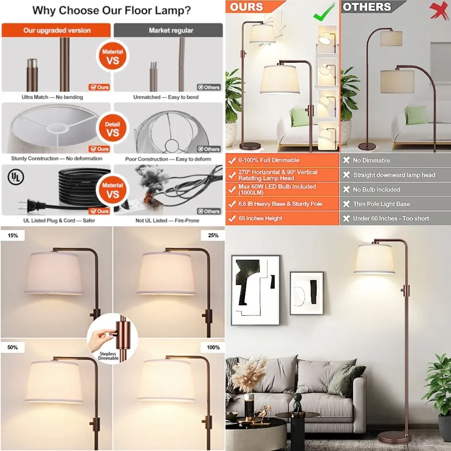 

Upgraded] Dimmable Floor Lamp, 1000 Lumens LED Edison Bulb Included, Modern Arc Standing Tall Brown Floor Lamp for Living Room