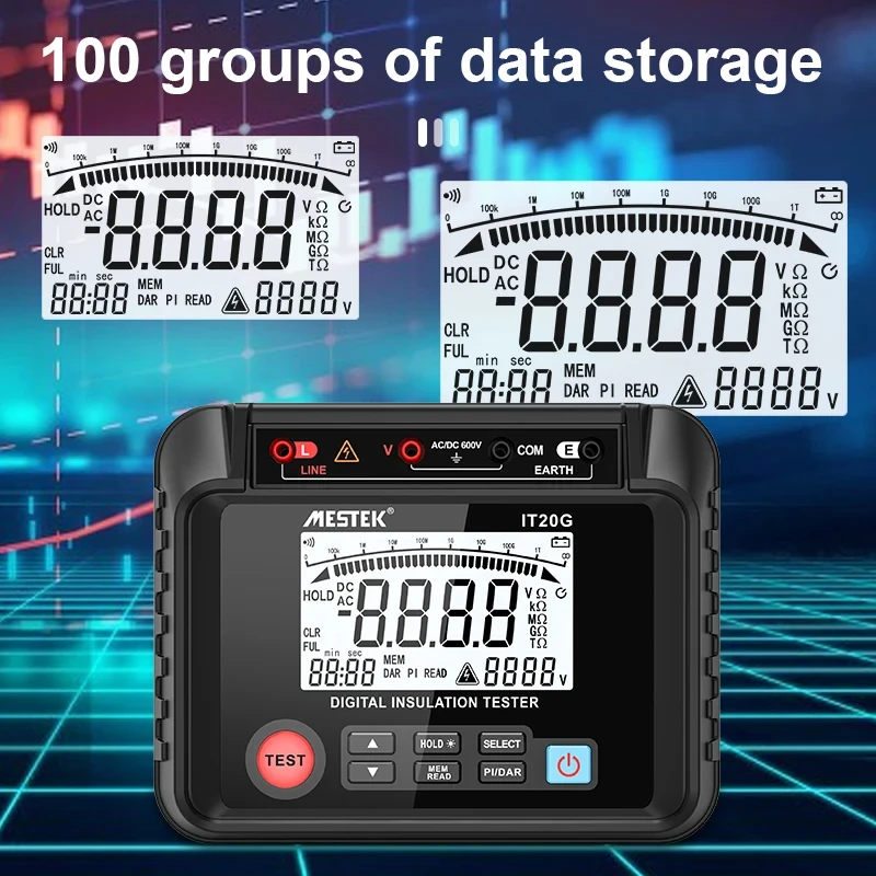 Probador de resistencia de aislamiento de pantalla LCD Digital, 1000V, 20 gΩ, 200 gΩ, LCD, voltaje CA/CC, medidores eléctricos de alto voltaje, almacenamiento de datos