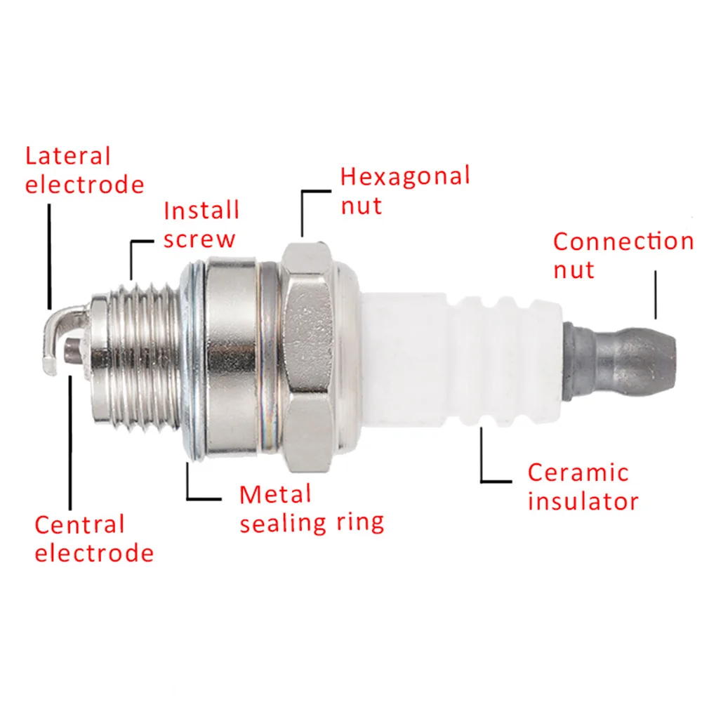 Свеча зажигания для газонокосилки, RJ19LM BR2LM