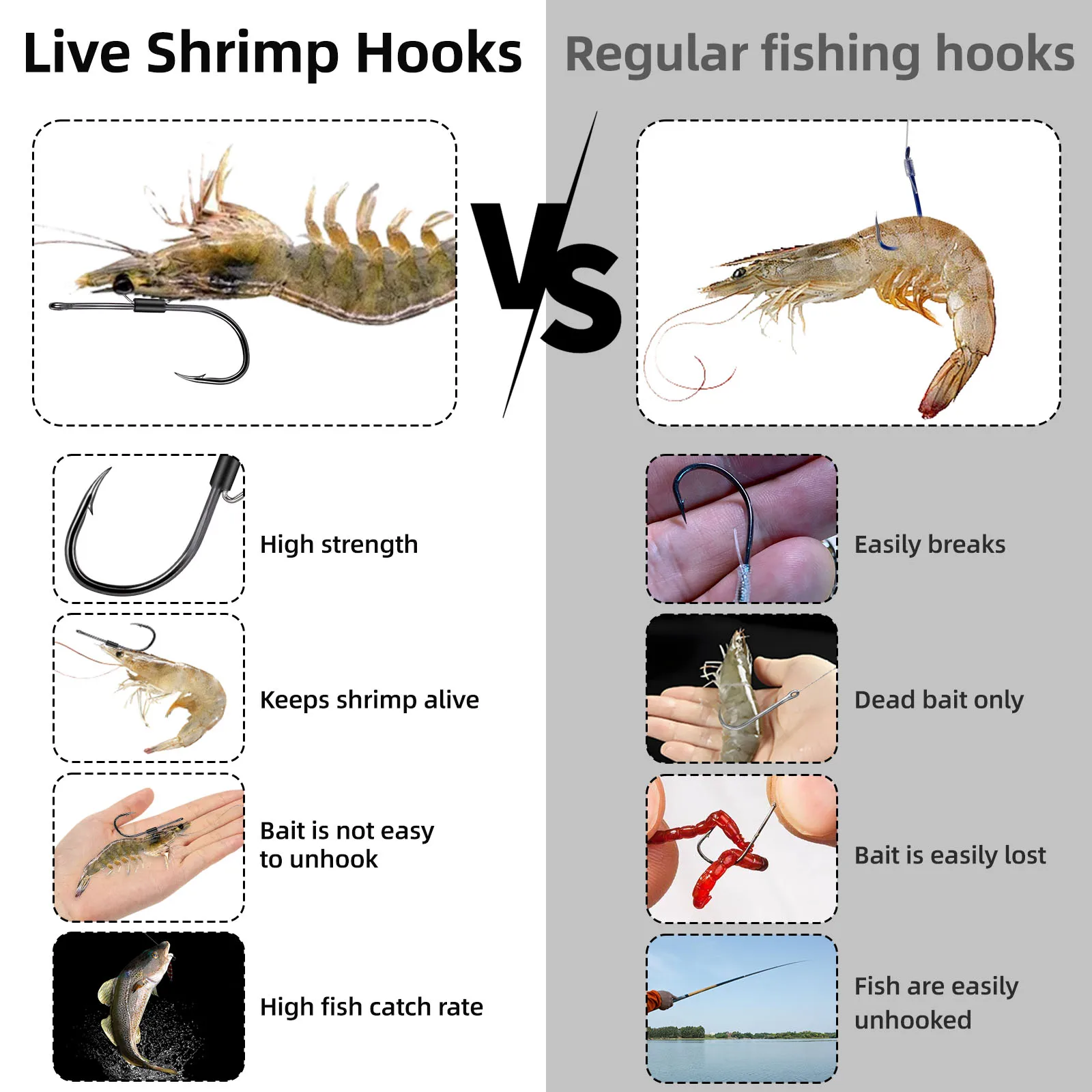 best hooks for worm fishing Dr.Fish 100pcs Red Offset Shank #6-#5/0 The conical shape of the bait keeper is designed to hold plastic bait securely in place How to Put a Worm