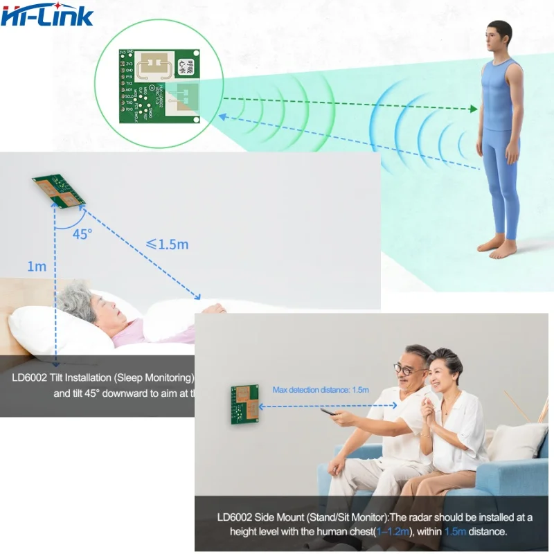 HiLinK  heart rate detection 60GHz presence detection HLK-LD6002 LD6002B FMCW radar module human respiratory alarm