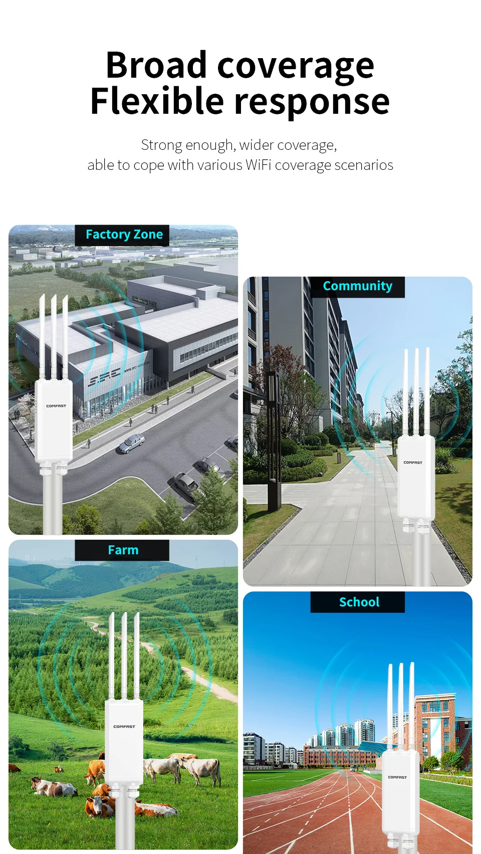 COMFAST AC1200/AC1300 جهاز توجيه AP خارجي 2.4G/5G ثنائي المدى طويل المدى موسع إشارة تضخيم اللاسلكية واي فاي مكرر مقاوم للماء #4