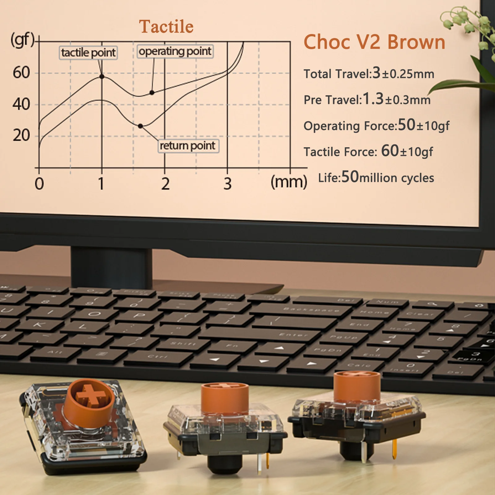 Kailh Choc V2 Low Profile Switches สําหรับแป้นพิมพ์เครื่องกล,4-Pin 50gf Linear RGB/SMD/MX Switches