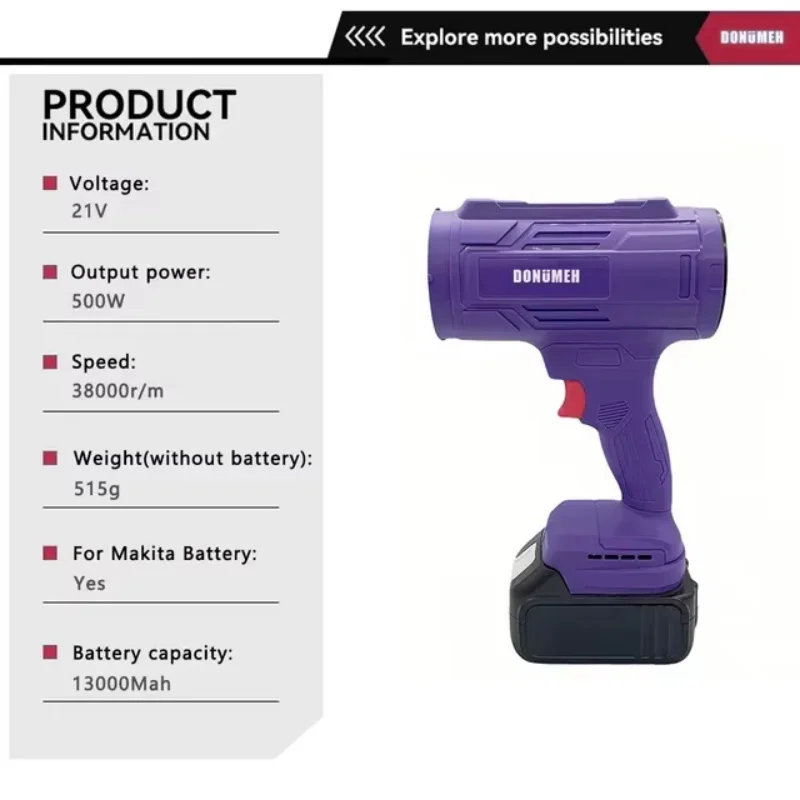 Ventilatore a getto ad alta efficienza Ventilatore violento al litio Lavatrice per auto multifunzionale Soffiatore per polvere Pulitore per tastiera Makita 18V Batteria senza fili