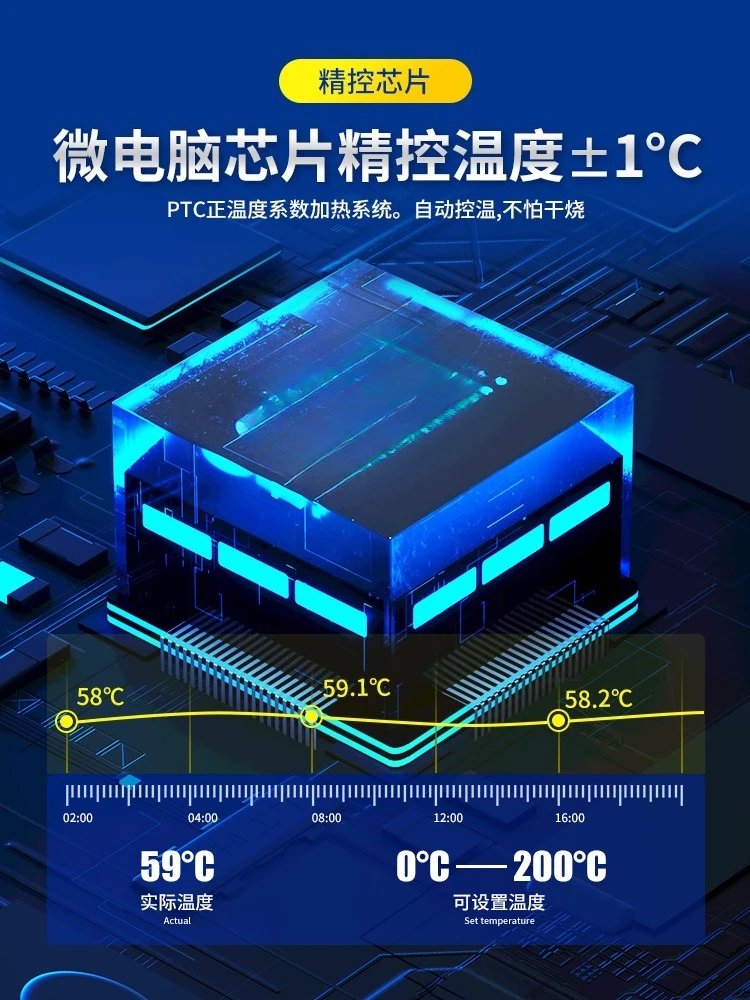 

Универсальная машина для термосварки и усадки — 110 В/220 В для парфюмерных коробок, косметики, мелких продуктов, целлофановой пленки