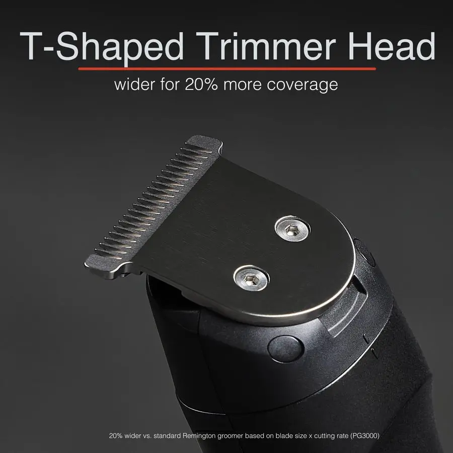 ONE Shave amp Groom MultiTool Electric Razor for Men, Foil Shaver with 4 FullSize Attachments amp 5 Adjustable Combs for Beard,