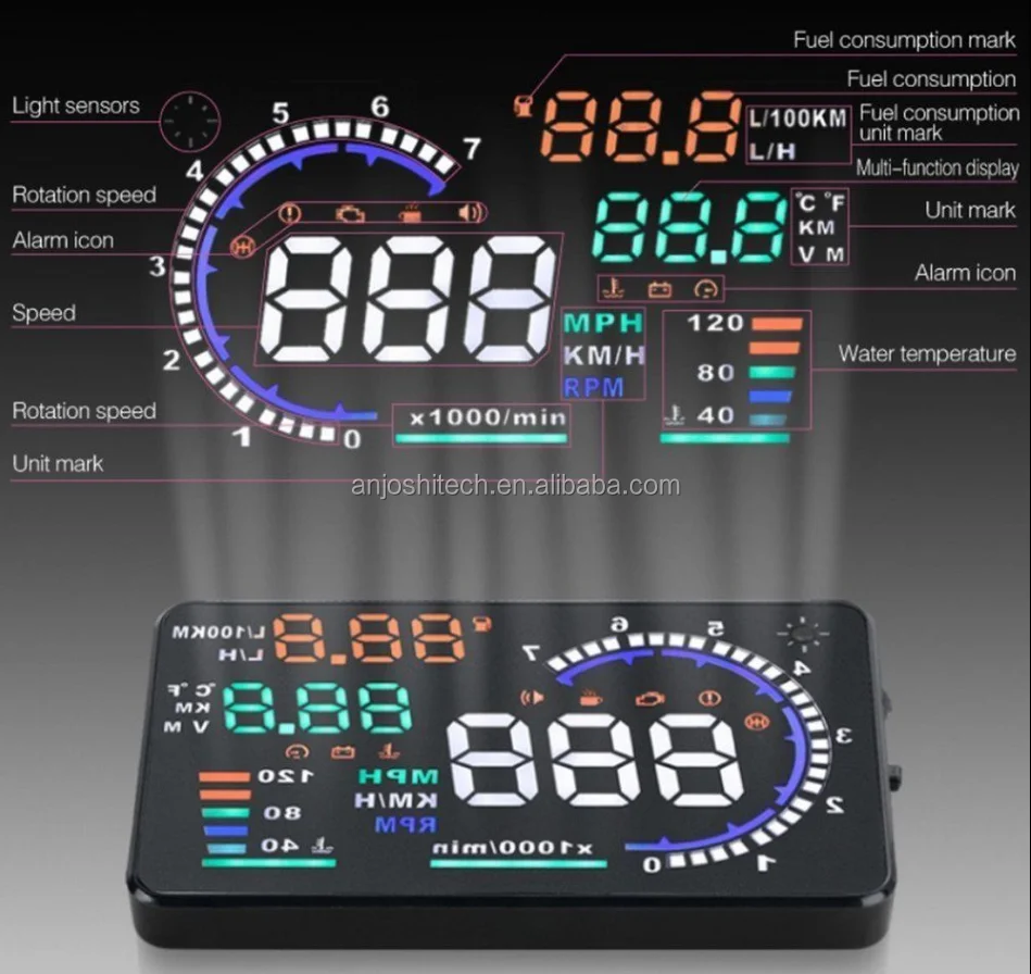 A8 5.5 inch HUD Digital Car Windscreen Speedo Head Up Display