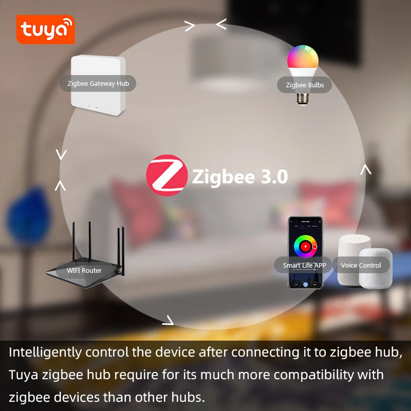 Zigbee Smart Bubble Colorful RGB Dimming and Color Adjusting Alexa Google Hue SmartThings Supports Gateway