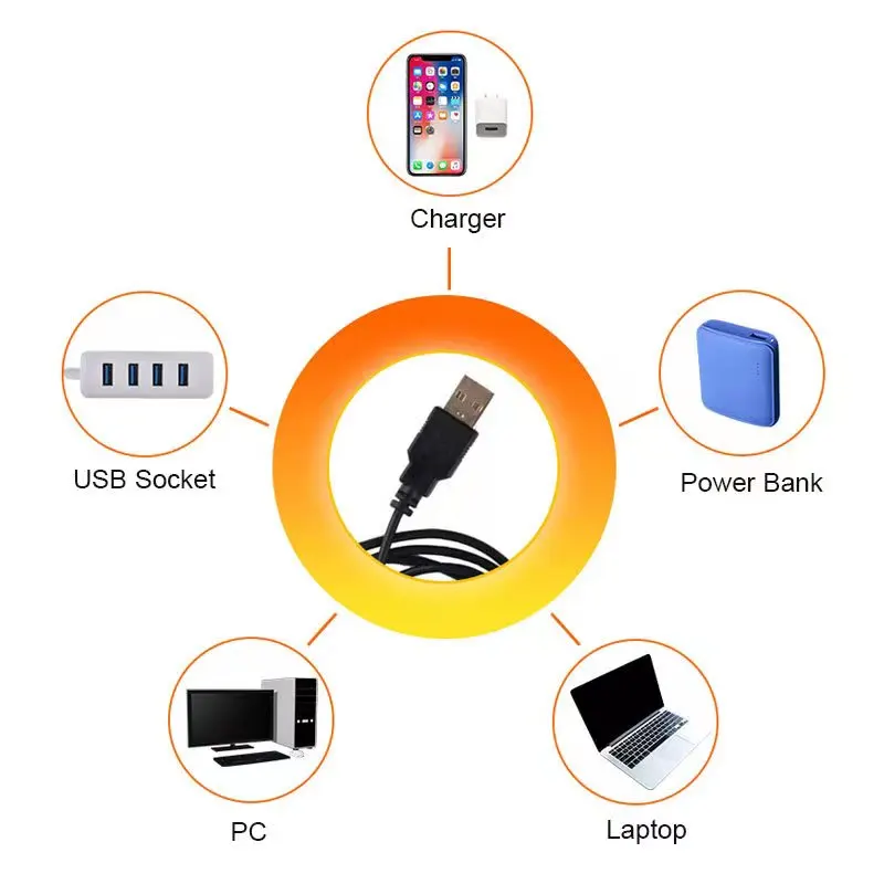 Tuya Smart Sunset Lamp Night Light Sunset Projector Smart Life APP Remote Led Lights Room Decoration Photography Birthday Gift