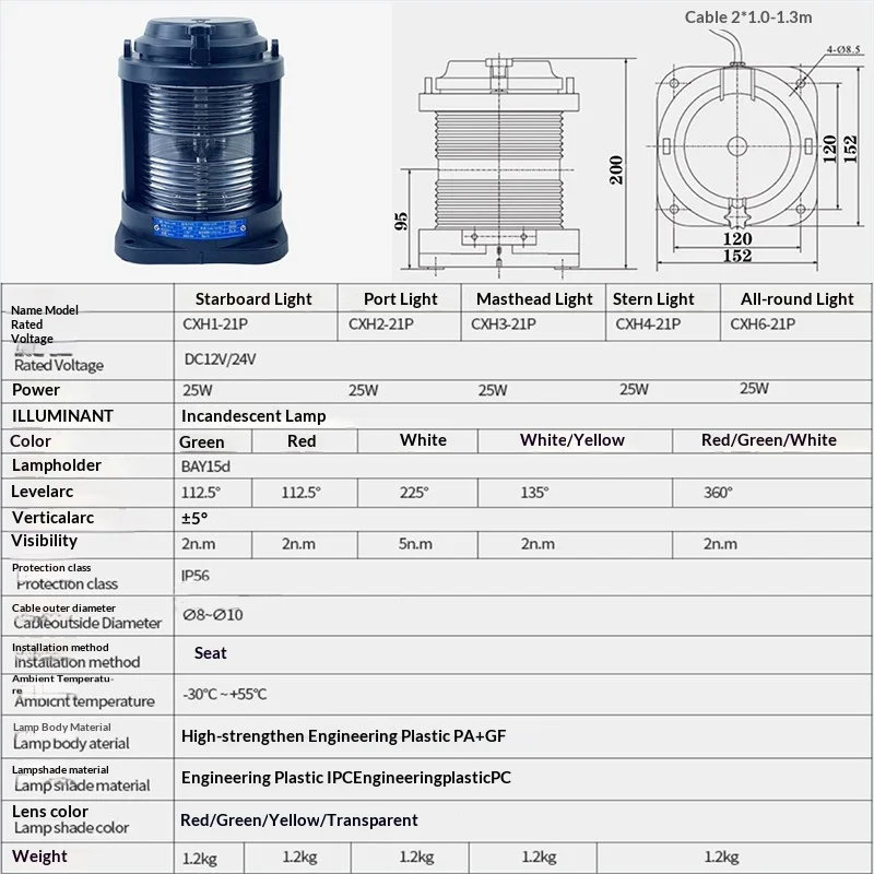 CCS Certified Marine Navigation Light Ship Port Starboard Masthead Light 12V/24V Marine Signal Light