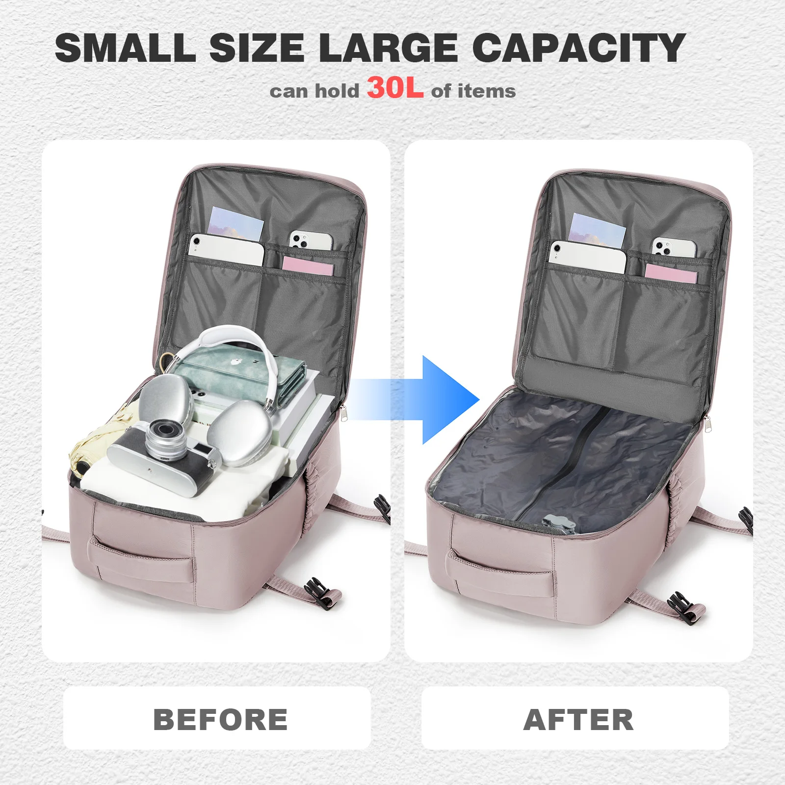 Sac à dos de voyage Ryanair 40x30x20, sac à dos sous vide, sac de cabine WizAir pour les déplacement
