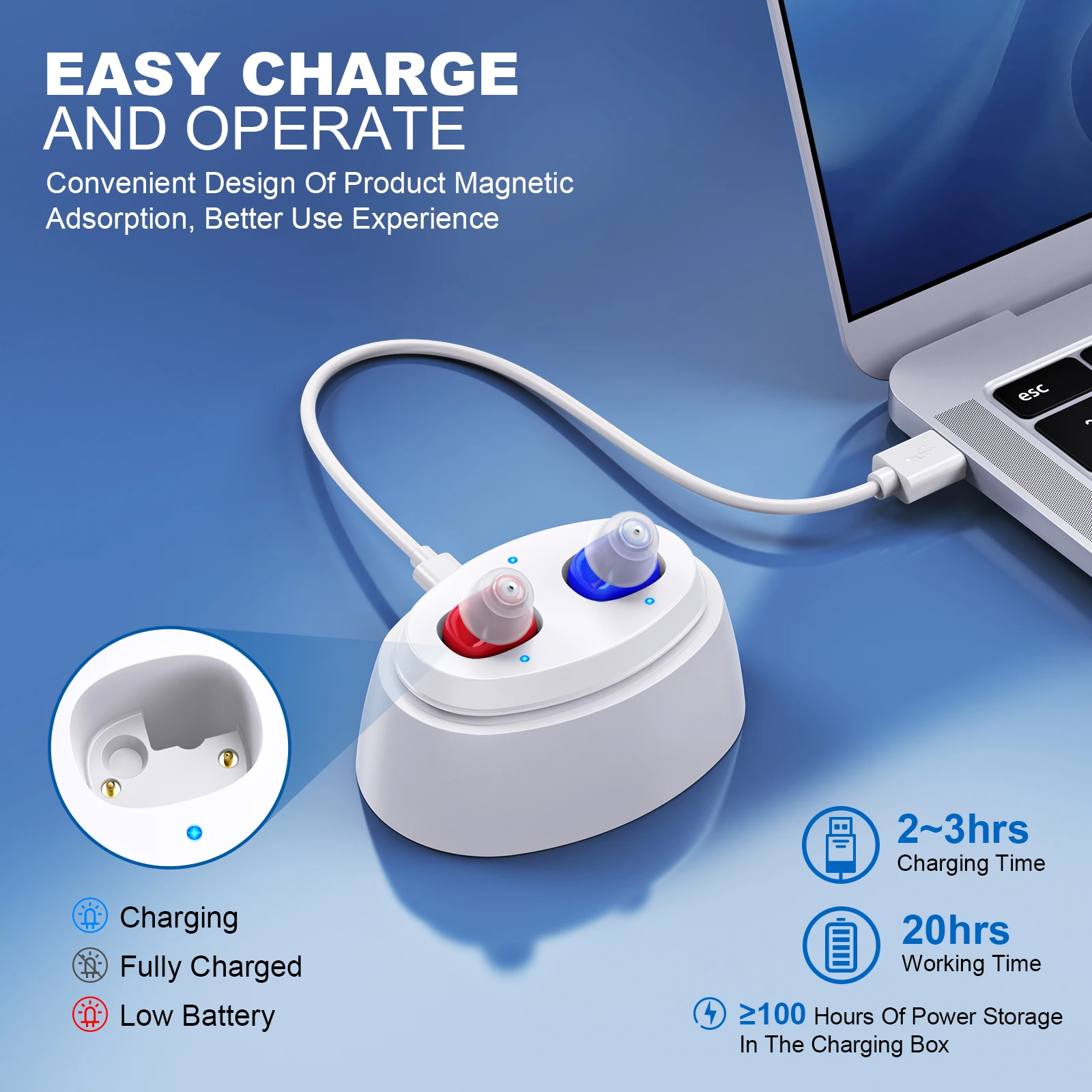 Cic Rechargeable He…