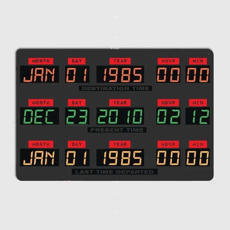 Back To The Future DeLorean Time Console Poster Metal Sign Posters Room Decoration Indoor Custom Home Decor Wall Decorations