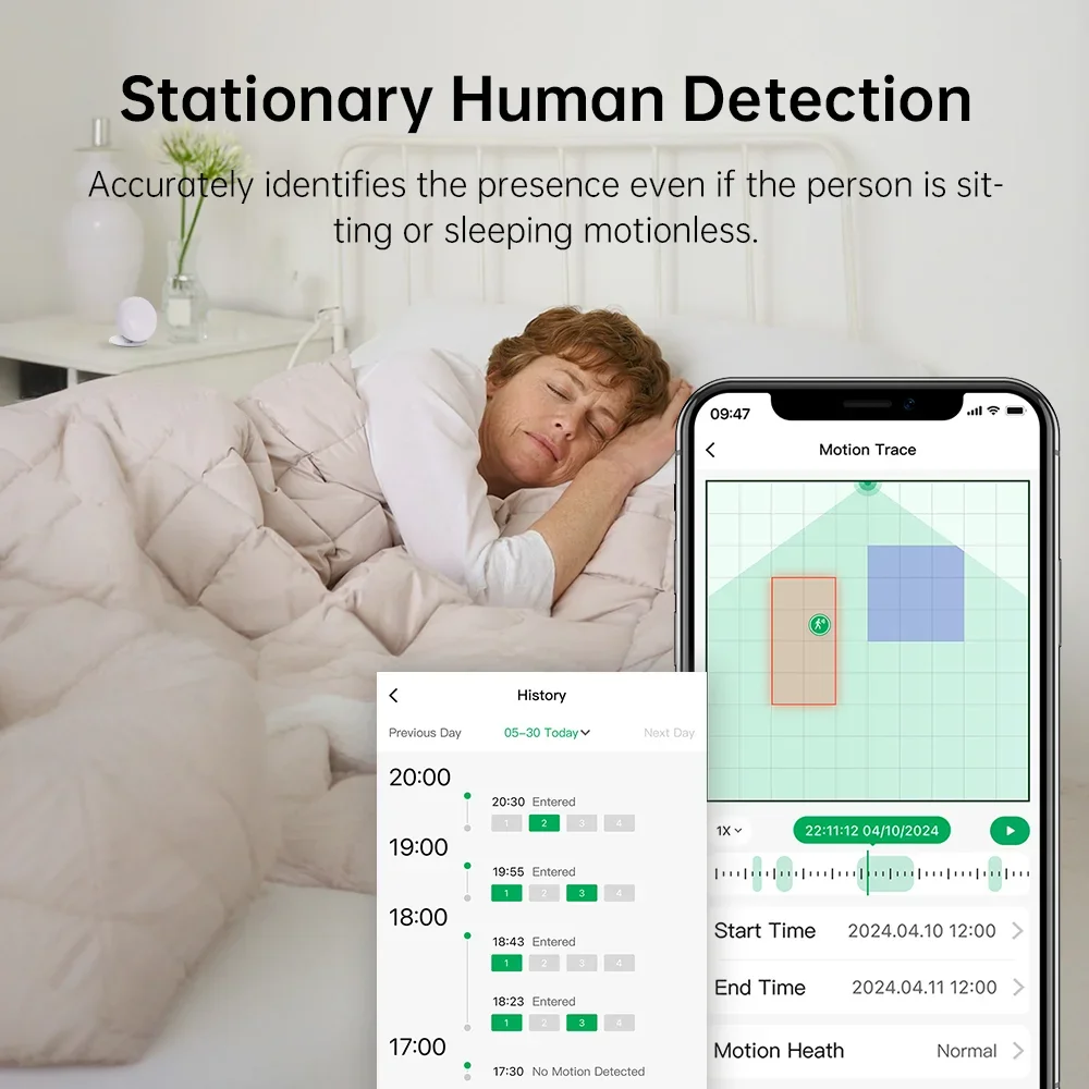 LinknLink 60 ГГц, радиодарный Wi-Fi, интеллектуальный датчик присутствия, eMotion Max, ИК-бластер, датчик освещенности, Motion2MQTT, работает с Alexa