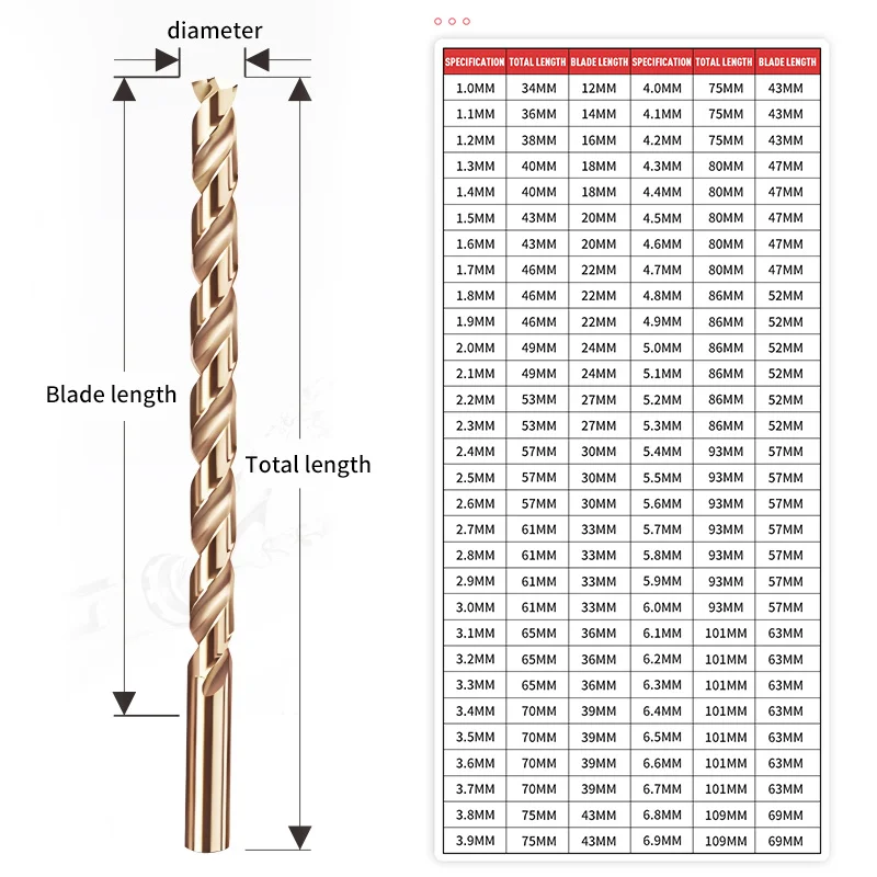 RL Cobalt-Containing M35 Metal Drill Bit Set Fully Ground Stainless Steel Brocas 3.2 4.2 Amazing Tool M42 Cobalt1.0 5.2 6.0 8.0