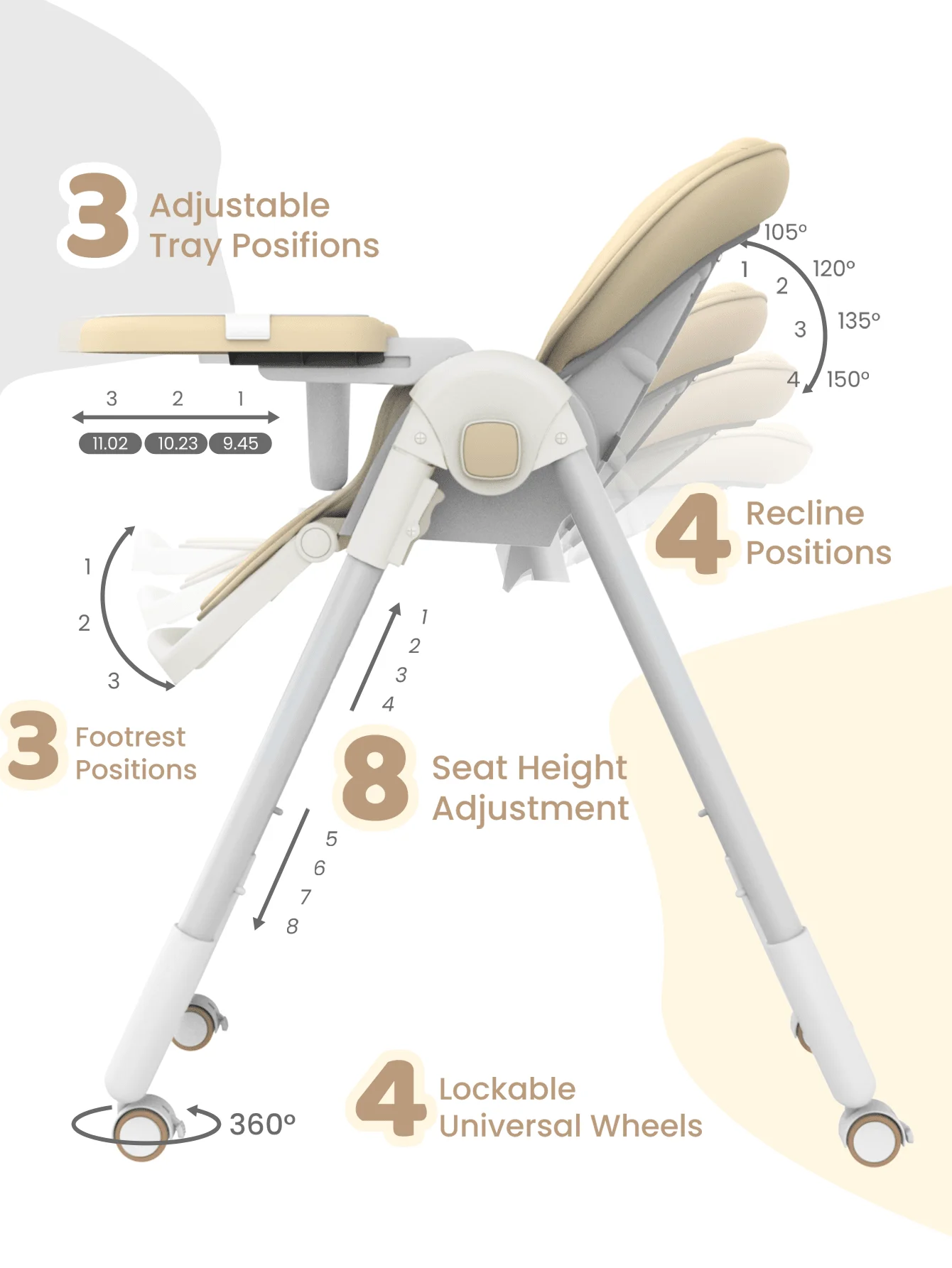 SEJOY Baby High Chair Ajustable Backrest And Pedals Design, Sturdy Metal Material, Foldable Multifunctional Baby Dining Chair
