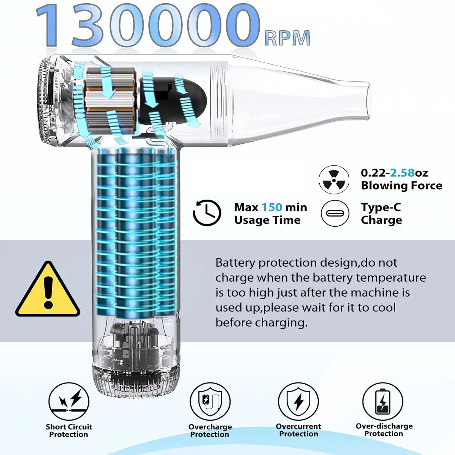 منفضة الهواء المضغوط للكمبيوتر المحمول لوحة المفاتيح كاميرا السيارة تنظيف 130000 دورة في الدقيقة USB شحن منفاخ الهواء اللاسلكي المحمول #2
