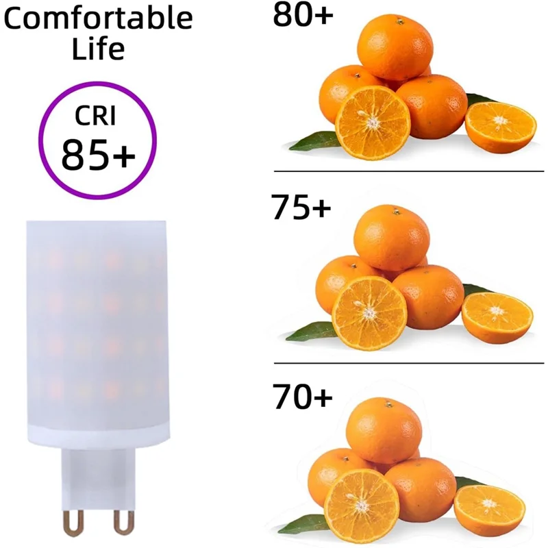 A44U أتمتة المنزل مع مصابيح إضاءة Tuya Smart Wifi G9 LED، هالوجين قابل للتعتيم 6 وات، تحكم صوتي، 3 قطع، قابس الاتحاد الأوروبي #3